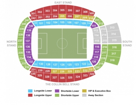 Estádio Etihad, Manchester, Inglaterra