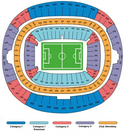 Wembley-Stadion, London, England