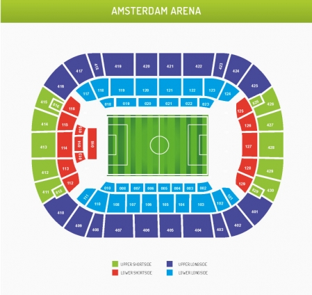 Johan Cruyff Arena, Amsterdam, Netherlands